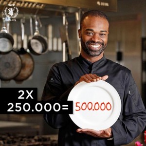 WFP_Ramon_Beuk_500.000maaltijden